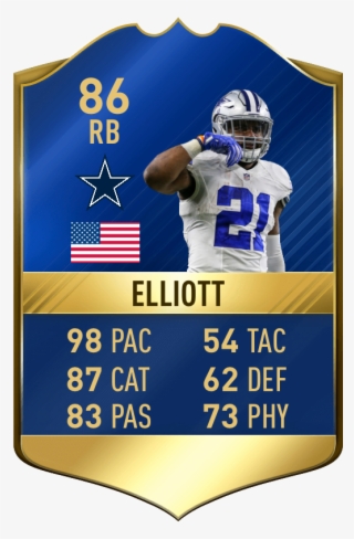 Dallas Cowboys Quotes, Cowboys 4, Dallas Cowboys Football, - Sebastian Rudy Fifa 18