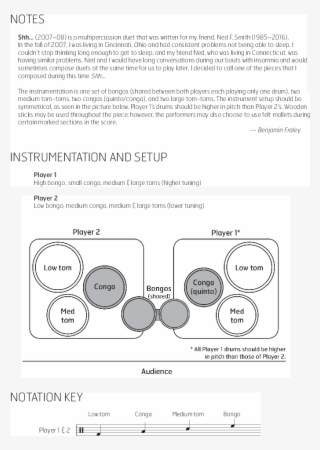 Thumbnail Shh - - - Diagram