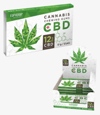 Cannabis Chewing Gum Cbd