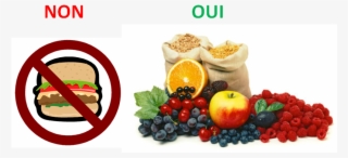 In France, Fast Food And Take Out Are Uncommon - Healthy Lifestyle In French