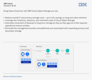Please - Ibm