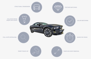 Our Services - Jaguar Xk