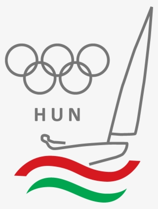 Magyar Finn-dingi Osztályszövetség Hungarian Finn Association - Finn Class Logo