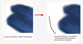 If You Do, Keep In Mind That When You Continue Drawing, - Plot