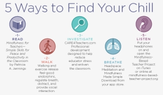 With More And More Students Coming To School Suffering - Circle