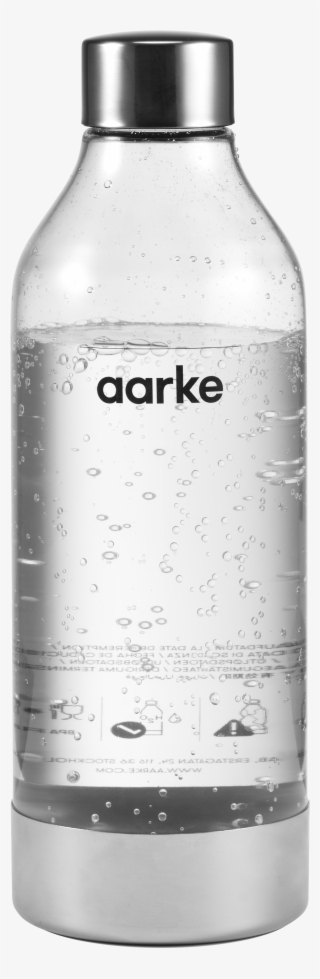 Location On We Are Detecting That You Are Located In - Aarke Carbonator Ii