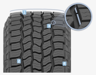 Tire Wear Bars >> Cooper Discoverer At3 Xlt - Cooper At3 Xlt Reviews