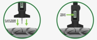 Using A Tire Tread Depth Gauge Is A More Precise Way - Mobile Phone