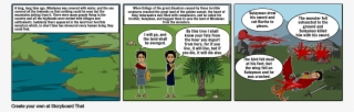 Indarapatra And Sulayman - Comics