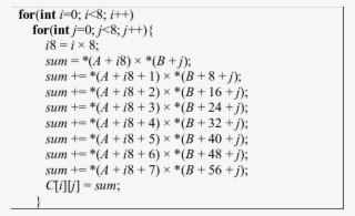 C-code Of Unrolled Matrix Multiplication - Number