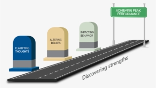 Dusting Away The Cobwebs Of Negative Thoughts Is The - Sign