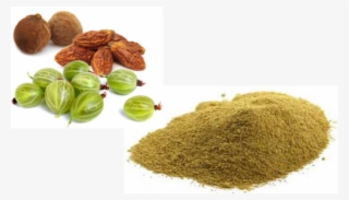 Description - Triphala Botanical Name
