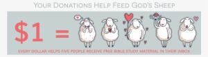 Your Donations To Living By Design Help Feed God's - Living By Design Ministries