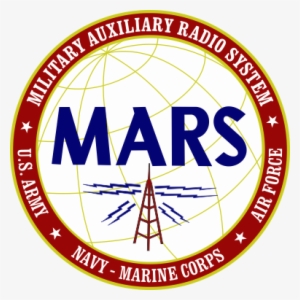 Us Navy/marine Corps Mars Program To End - Military Auxiliary Radio System