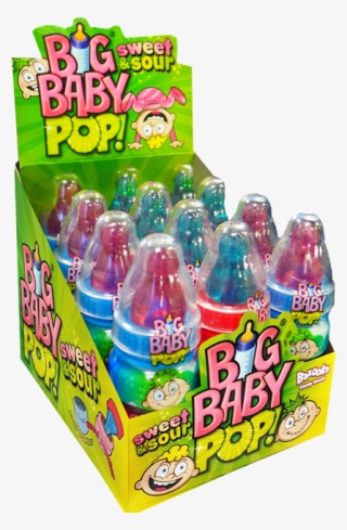 Carbonated Soft Drinks