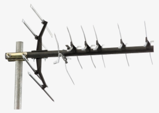 Features & Benefits - Television Antenna