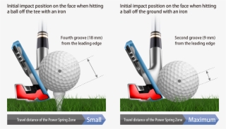 Zone Upon Impact Before Returning To Its Original Form - Golf Iron Impact