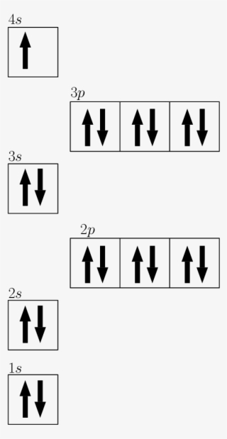 Number
