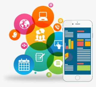 Multiplatform Apps - Event Promotion