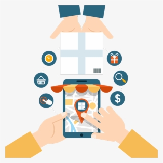 Sales & Shipping Integration