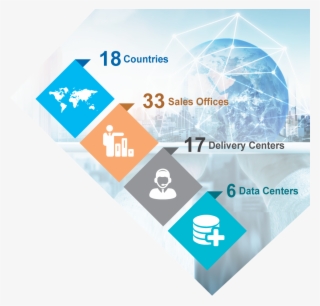 About Us - World Map