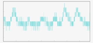 Le Retard De Transmission Via Intrenet Entre L'université - Art