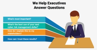 Cyber Attacks And Failures Are Seriously Hurting Businesses, - Businessperson