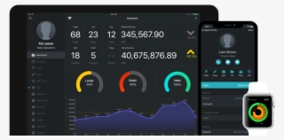 Gro Crm Platform - Crm Mac