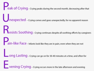 Specific Characteristics Of An Infant's Crying - Purple Crying