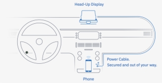 Cardashanimated - Diagram