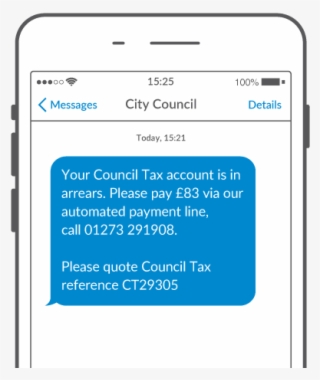 Bhcc Example Text - Payment Reminder Text Message Example