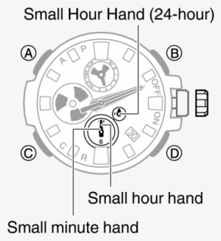 5513 34 Ahdia - Casio Battery Level Indicator