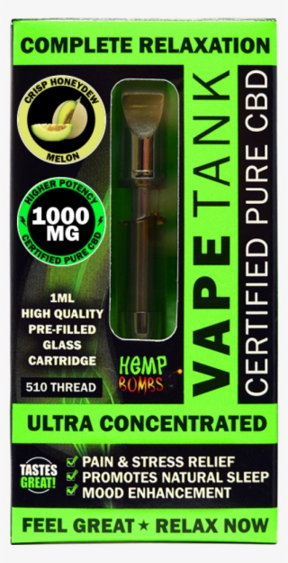 More Views - Cannabidiol