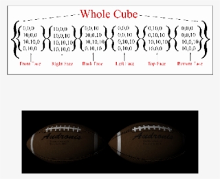 Close-ups Of The Football, The Laces On The Right Ball - Calligraphy