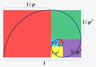 Minimalism, Fibonacci Sequence, Golden Ratio, Mathematics, - Fibonacci Spiral For Desktop Background