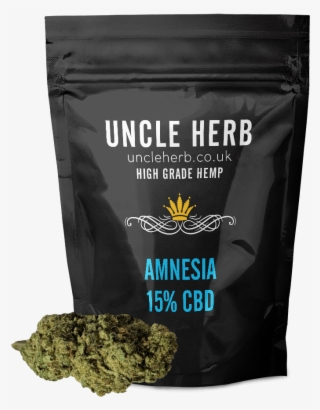 Cannabidiol