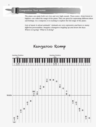 Creative Composition Toolbox Thumbnail Creative Composition - Diagram