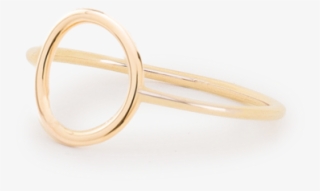 Estimated Traditional Retail - Ring