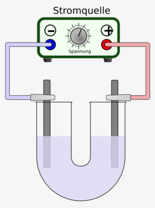 In Greek Without Chains - Elektrolyse U Rohr
