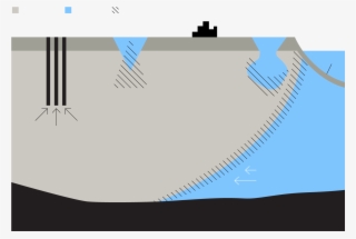 1660 X 1140 3 - Salt Water Gets Into The Biscayne Aquifer