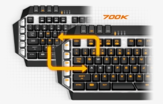 This Function Is Very Often Used For The Wasd Keys,