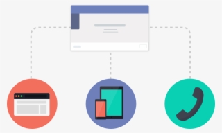 Collaboration - Diagram