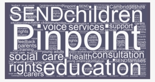 Special Needs Word Cloud - Striving For Excellence