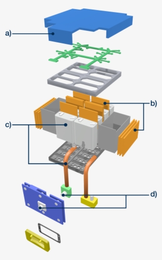 D) Insulating Composite Tubes - Diagram