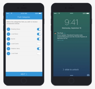 Mobile App Push Notifications For Newspapers, Magazines - Notification In Mobile Apps
