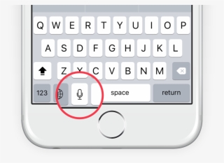 For Example, For The Sentence “good Afternoon, How - Text Message Top