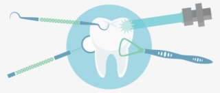 Occasionally A Cavity Will Be Placed On “watch” Instead