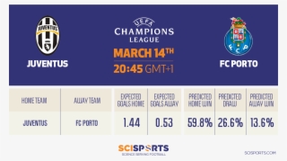 Juventus Fc Porto - Emblem