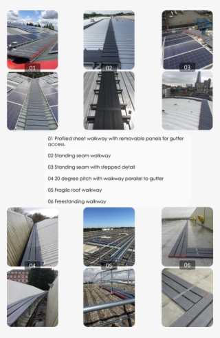 Picture - Transport Hub