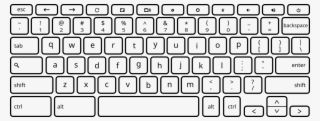 Chromebook Keyboard Layout - Console Key On Keyboard